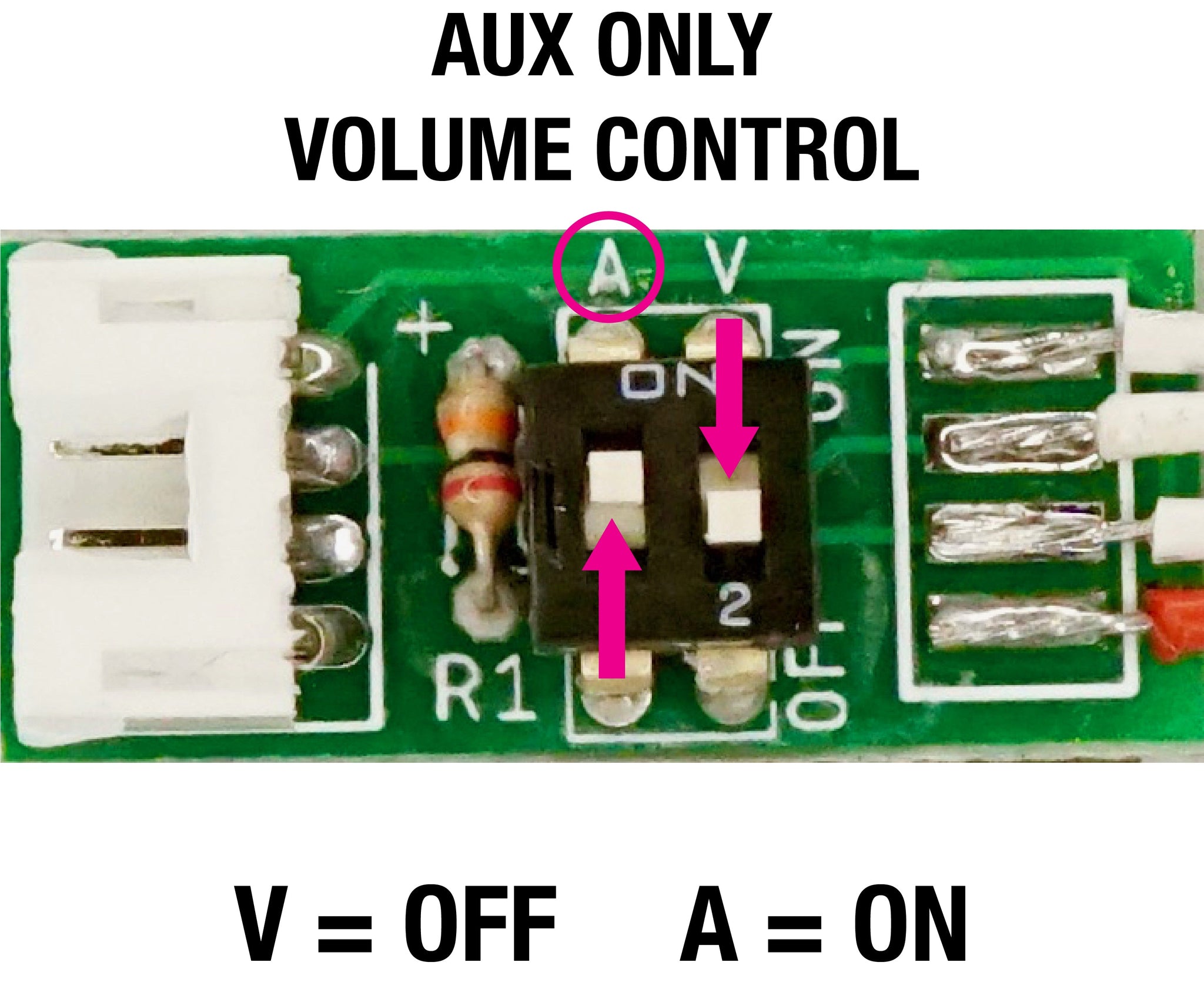 Volume Fader Controller OEM FADER VOLUME CONTROL BOARD FOR RELOOP SPIN / RELOOP SPIN用 OEM フェーダ ...